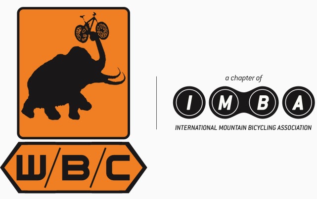 Woolly IMBA Logos